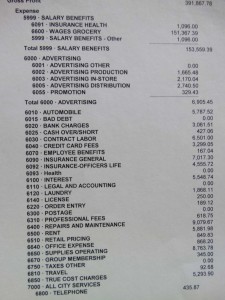 Supermarket Accounting Statements