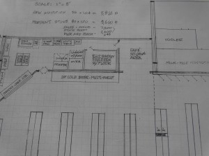 Supermarket Overhaul Plans
